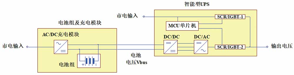 工作原理-1000.jpg